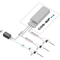 Camsat cds-6ip 3poe