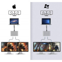 Adapter hub przejściówka usb- c 4w1 2x hdmi 4k usb 3.0 zenwire byl-2309