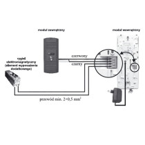 Domofon Eura Adp-42A3 (Rl-3203M)