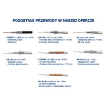 Przewód Koncentryczny Ns100 Trishield