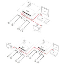 Switch 6-portowy s64h z zasilaczem do 4 kamer ip w obudowie hermetycznej