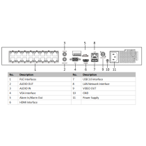 Rejestrator ip hikvision ds-7716nxi-k4(d)