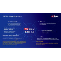 Kamera ip tioc 3.0 dahua ipc-hfw3549t1-as-pv-0280b-s5
