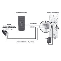 Domofon eura adp-42a3 (rl-3203m)  8298