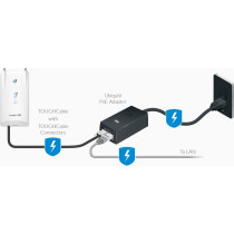 Power adapter ubiquiti poe 24v 1a gigabit (poe-24-24w-g)