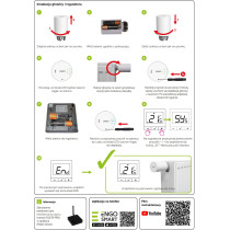 Engo controls inteligentny zestaw ogrzewania (e25-batb-4 + etrv-m30)