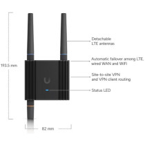 Mobilny router ubiquiti umr-ultra