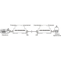 Zabezpieczenie przeciwprzepięciowe do rs-485 ewimar sug-rs485/din
