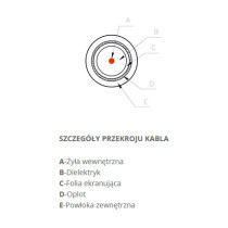 Kabel koncentryczny televes cxt lsfh dca klasa a -1m