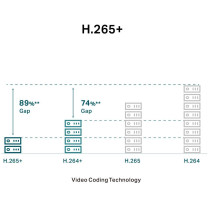 Kamera tp-link vigi c230(2.8mm) 4mp dome