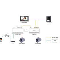 Switch hikvision ds-kad706y-s