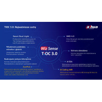 Kamera ip tioc 3.0 dahua ipc-hfw3549t1-as-pv-0280b-s5