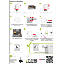 Engo controls inteligentny zestaw ogrzewania (e25-batb-4 + etrv-m30)