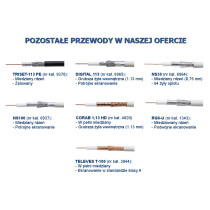 Przewód koncentryczny ns100 trishield 1m