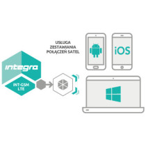 Satel moduł komunikacyjny gprs int-gsm lte