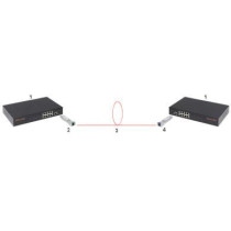 Moduł jednomodowy gts-sfp-53g