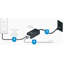 Power adapter ubiquiti poe 24v 1a gigabit (poe-24-24w-g)