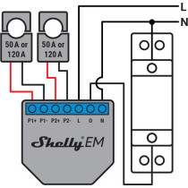 Shelly em